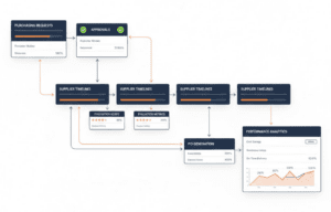 Inventory Management SaaS 5