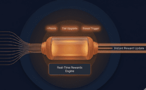 Engineering Transformation 1 - Morastack