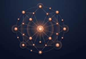 Order Management Platforms 4