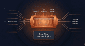Engineering Transformation 2 - Morastack