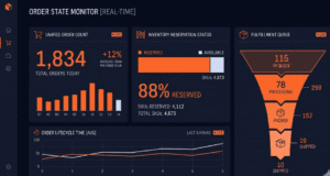 Automate Online Store Operations 14
